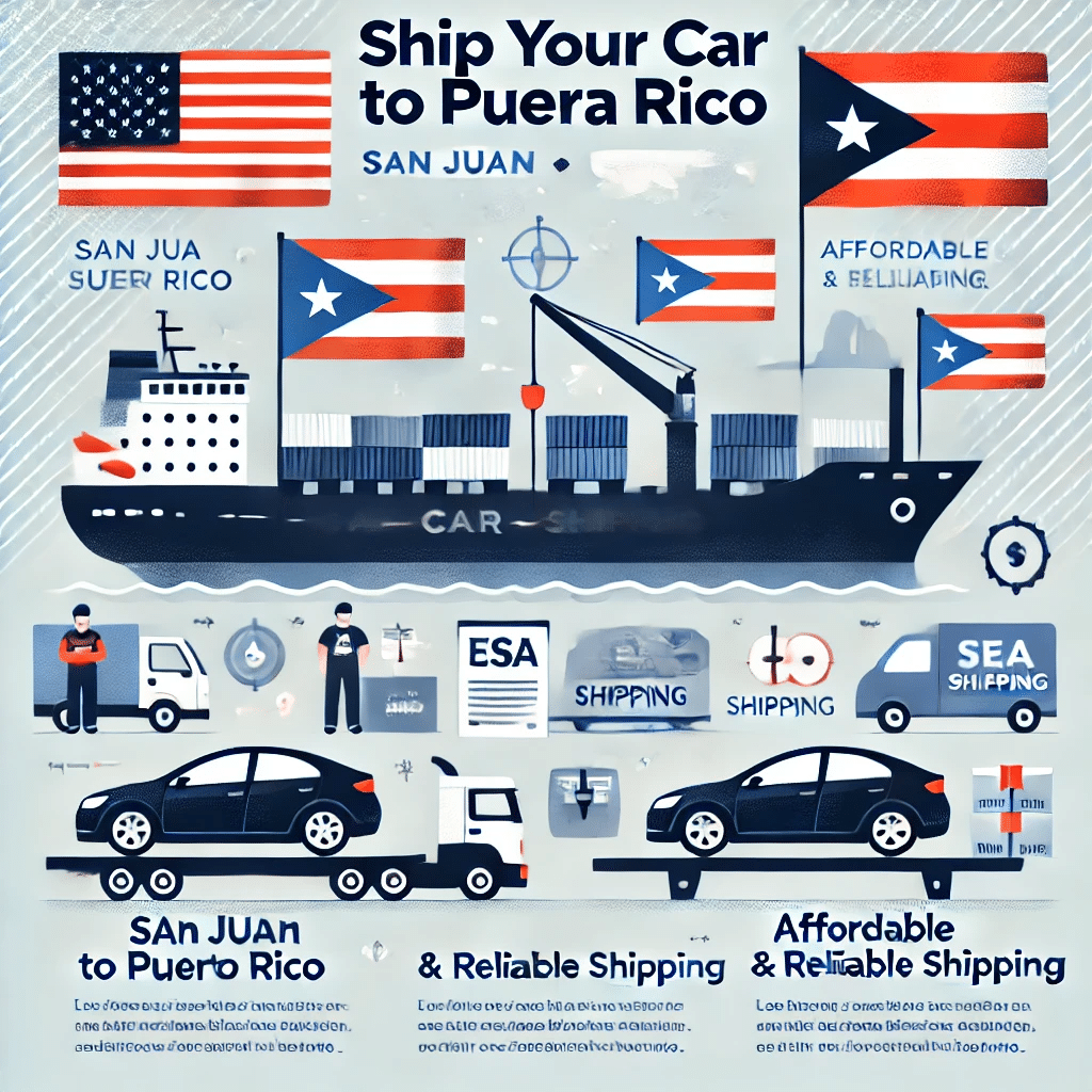  "Car being loaded onto a cargo ship for transport from the USA to San Juan, Puerto Rico with flags of the United States and Puerto Rico in the background."