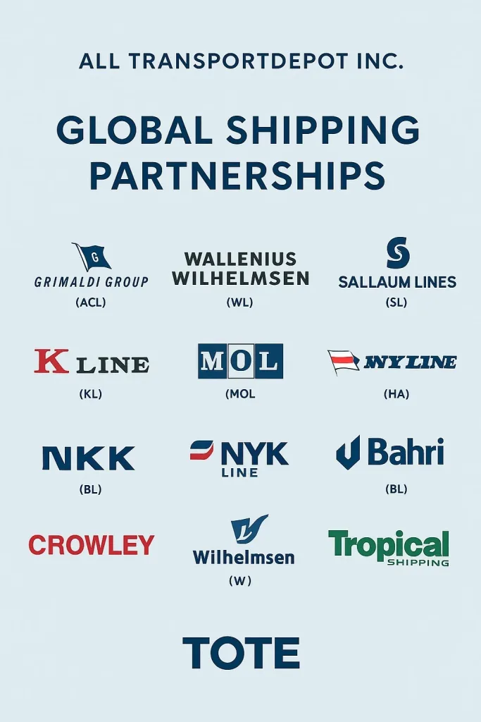 Ship with Grimaldi, Hoegh, ACL, Sallaum, K Line, and NYK from the USA